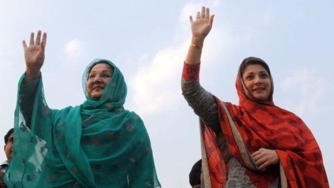 xaaska Nawab sharif