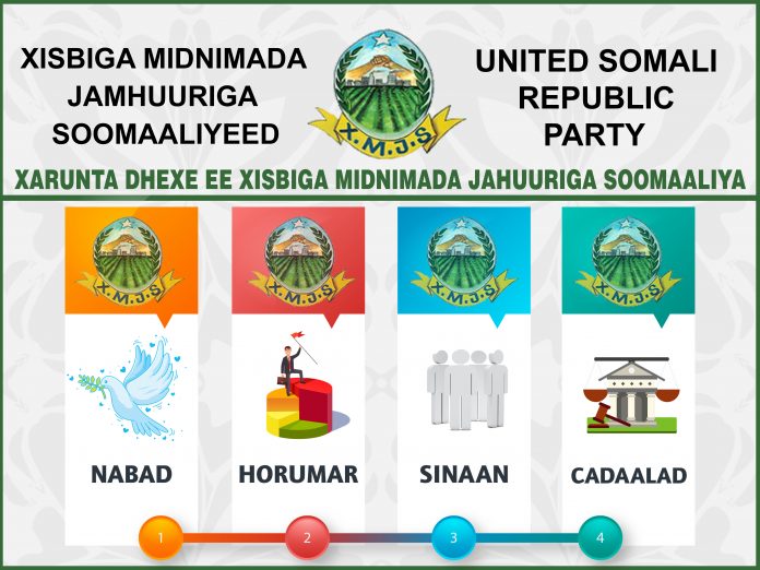 sanad guurada 25'aad ee Aas aaska Xisbiga Midnimada Jamhuuriga Soomaaliyeed. (1)